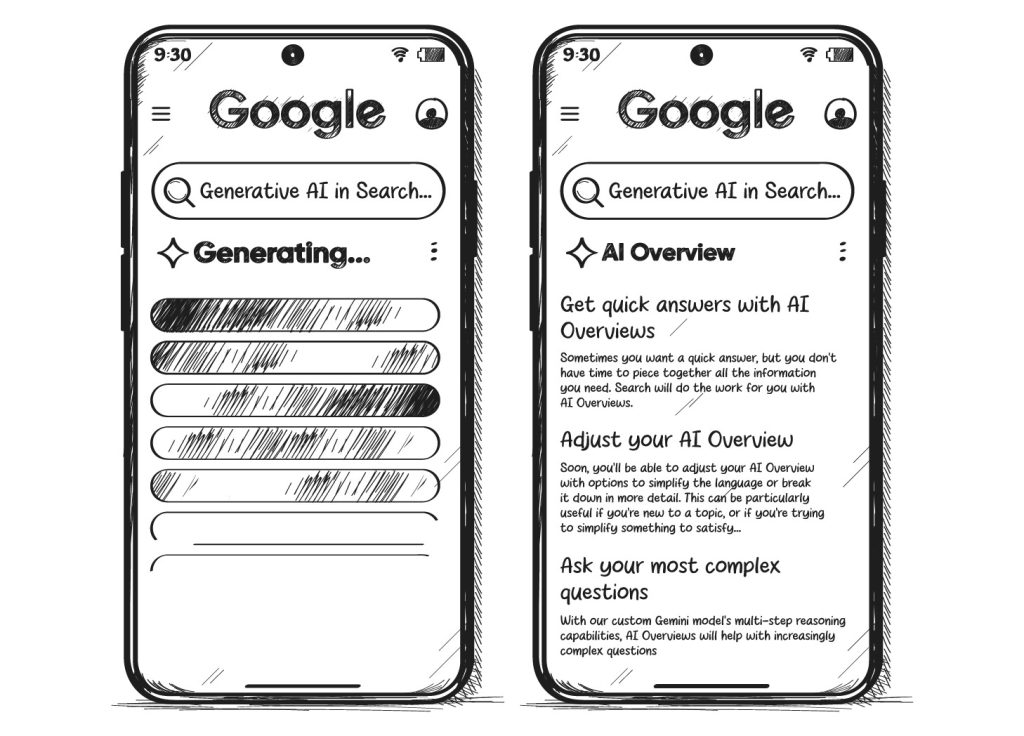 Google AI overviews