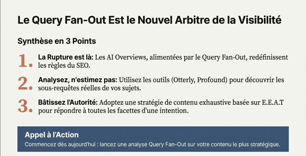 Résume sur les query fan out
