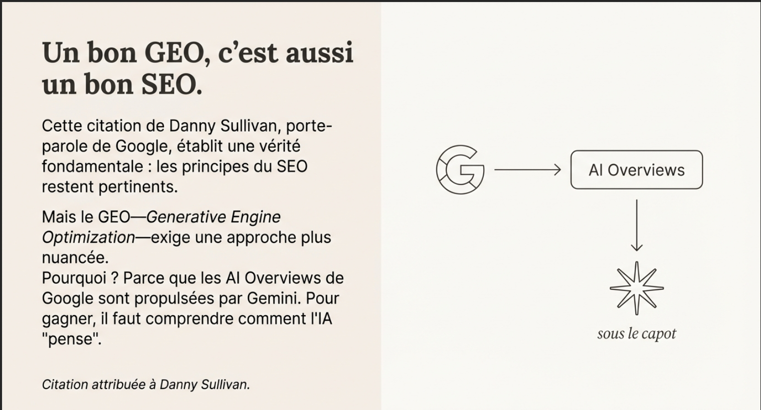 Optimiser pour AI Overviews