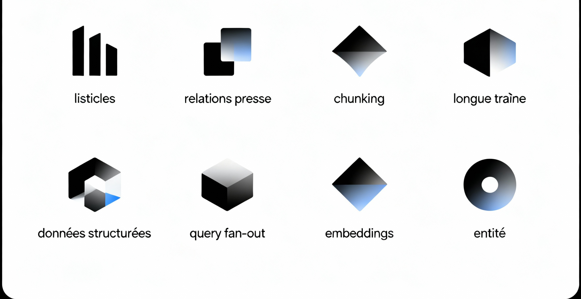 les techniques GEO pour AI Overviews