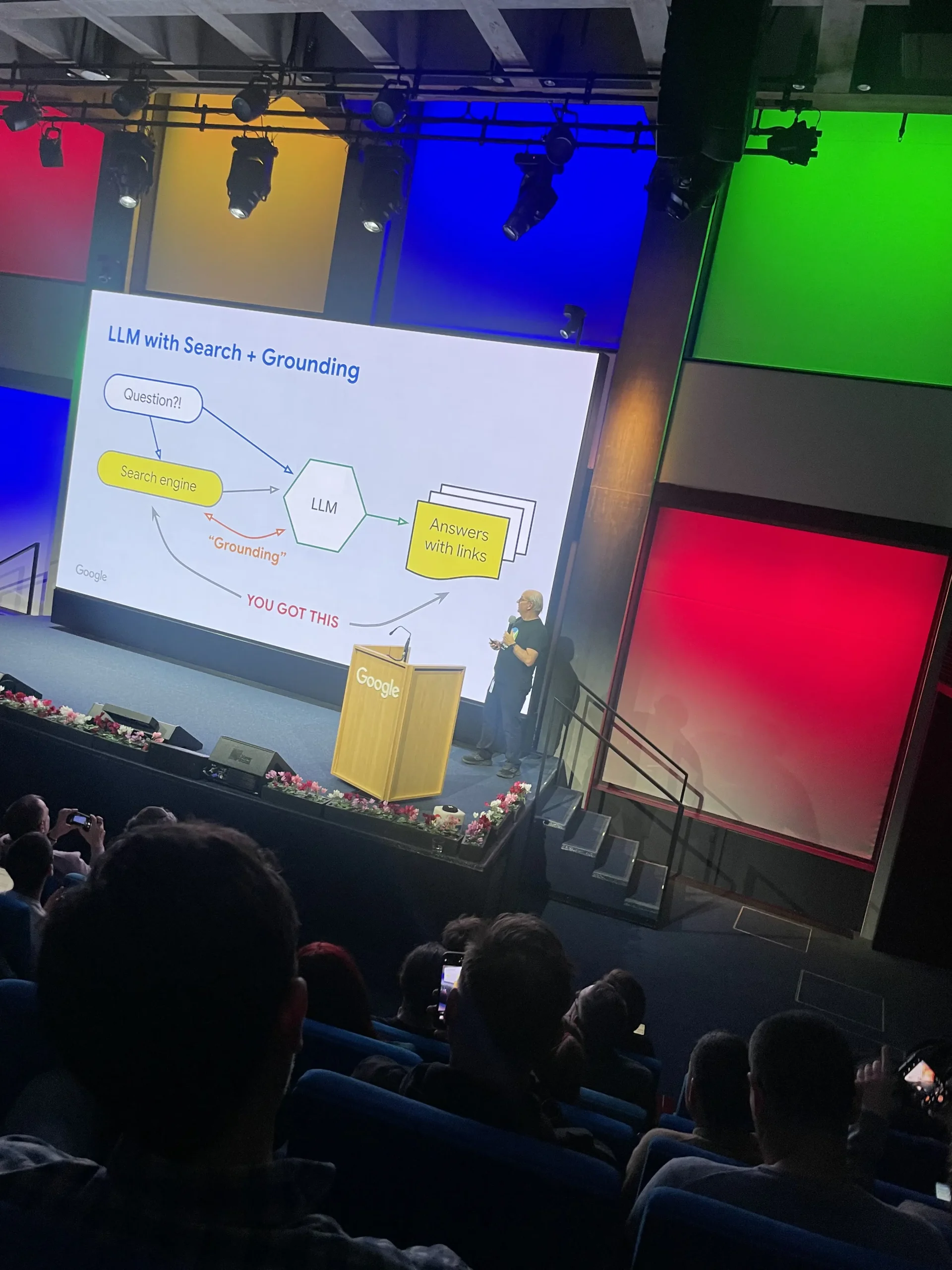 Google Generate then ground : Ai overviews