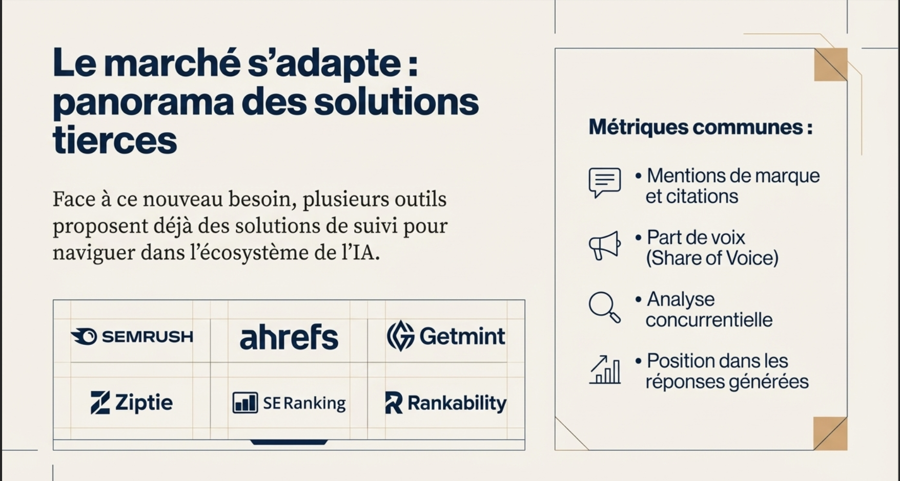 Panorama des outils de suivi de position AI Mode 