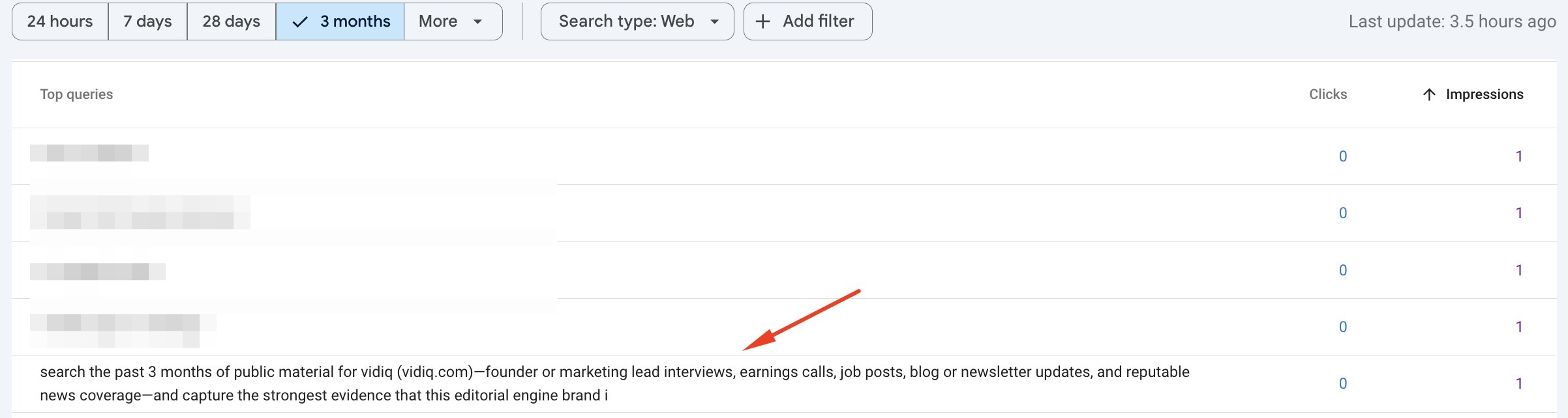 Google AI Mode positionnement sur Search Console  