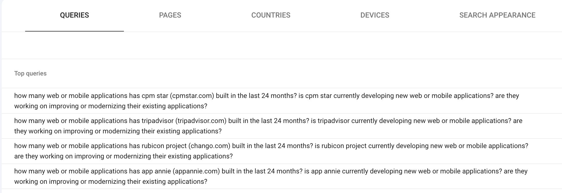 Google AI Mode positionnement sur Search Console  
