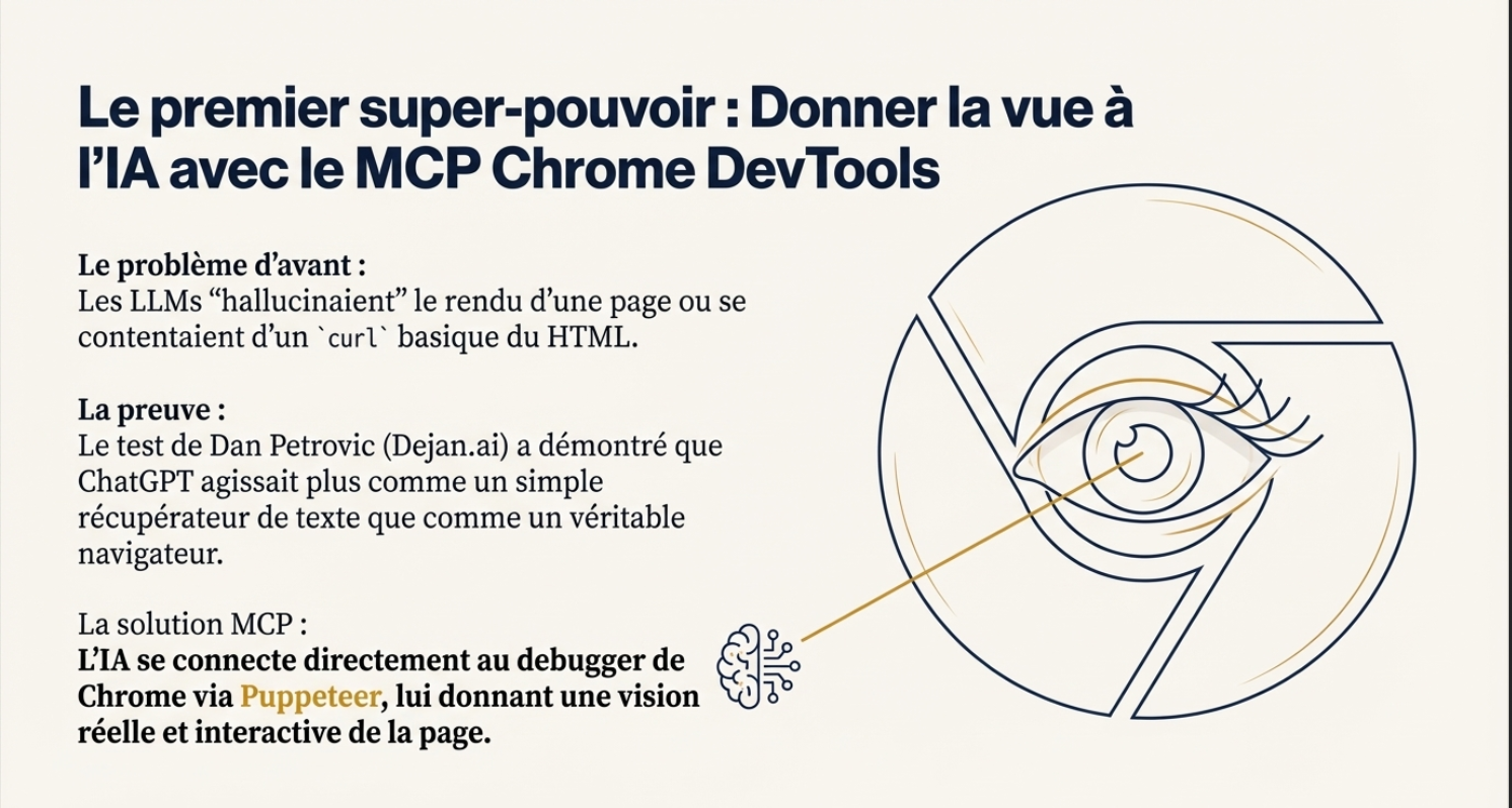 Comment fonctionne le MCP Chrome Dev Tools ?  
