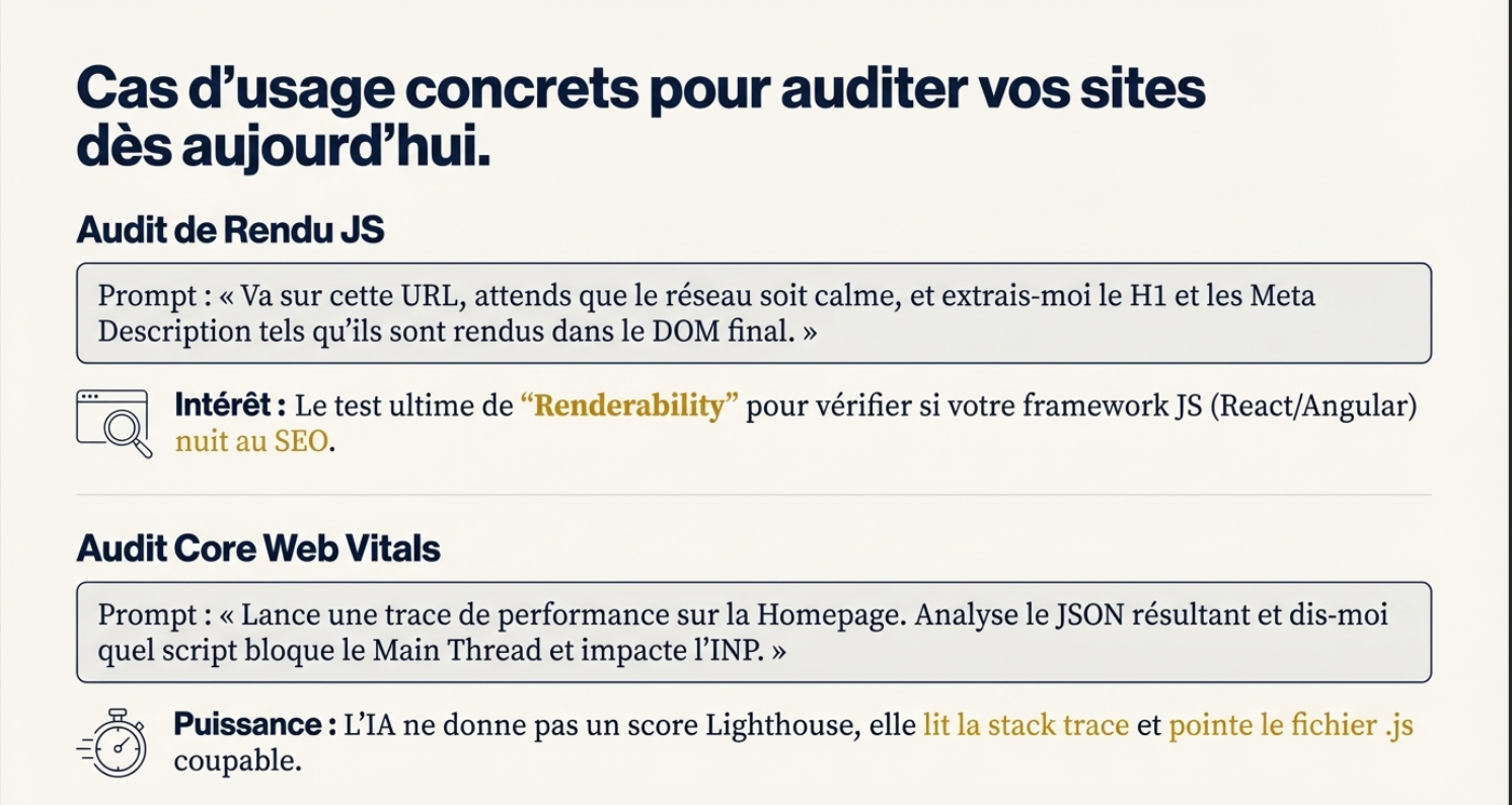 Cas d'usage du MCP Chrome Dev Tools pour le SEO / GEO 