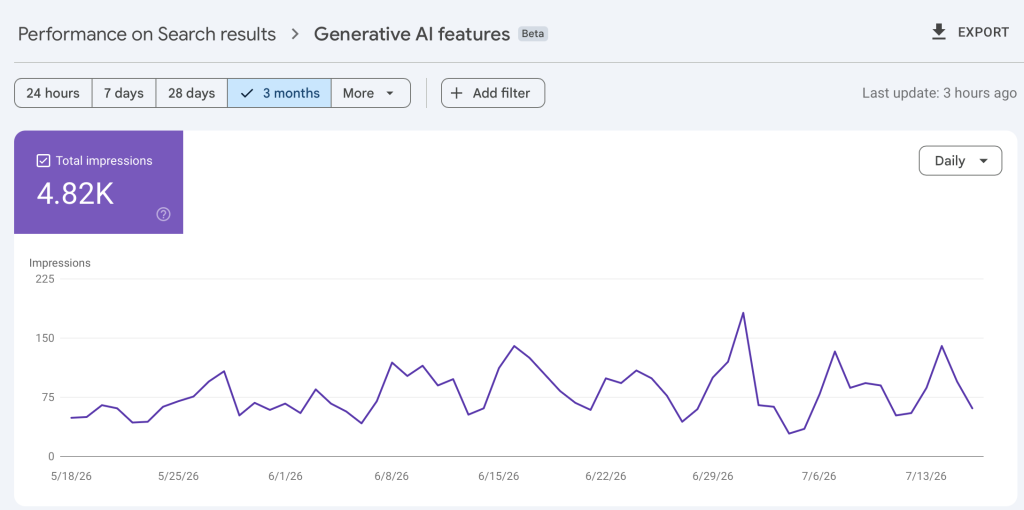 Rapport IA générative sur Google Search Console ?