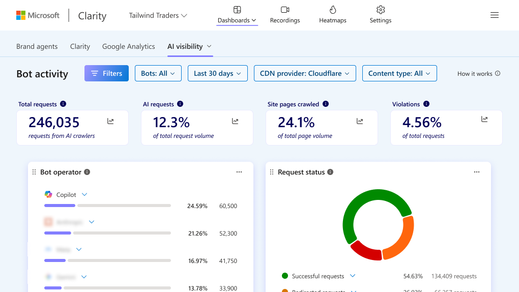 Microsoft Clarity now surfaces robots.txt violations, finally measurable