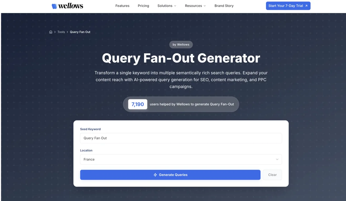 Page Query Fan-Out Generator de Wellows avec le formulaire mot-clé et pays