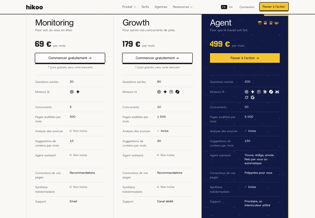 Page tarifs de Hikoo avec les offres Monitoring à 69 euros, Growth et Agent