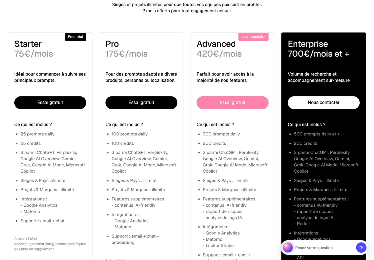 Page tarifs de Meteoria avec les offres Starter à 75 euros, Pro, Advanced et Enterprise