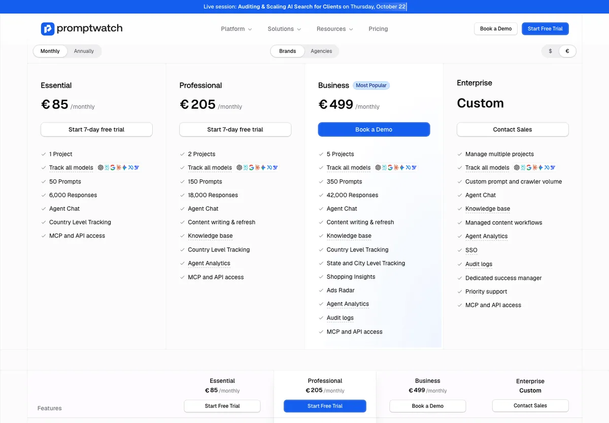 Page tarifs de Promptwatch avec les offres Essential, Professional, Business et Enterprise en euros