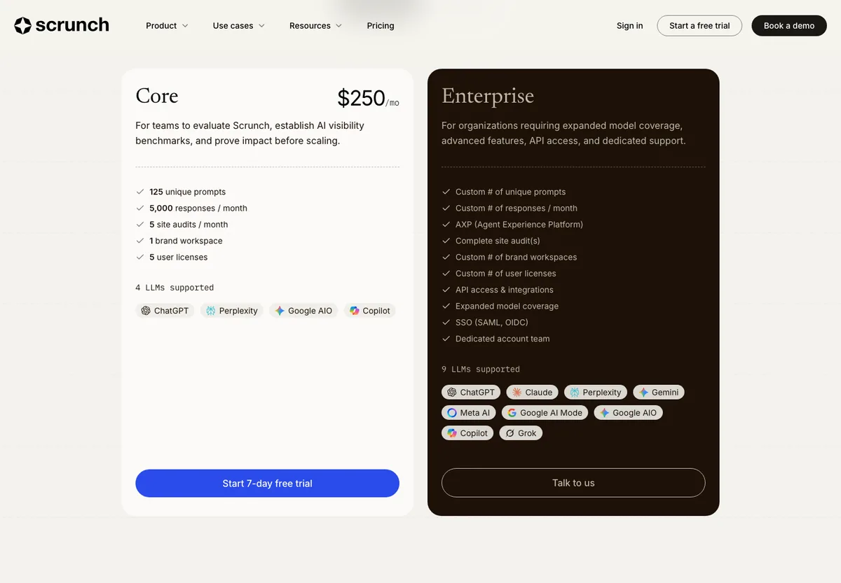 Page tarifs de Scrunch avec l'offre Core à 250 dollars et l'offre Enterprise