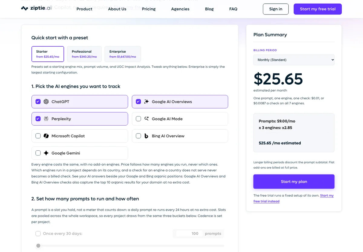 Calculateur de prix de ziptie.ai avec le choix des moteurs IA et l'estimation à 25,65 dollars par mois